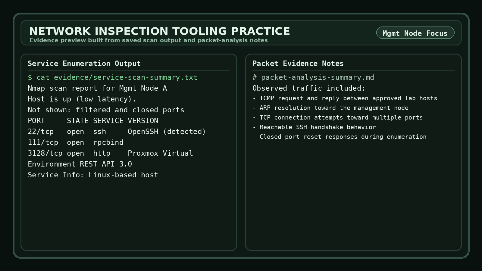 Preview image of the Network Inspection Tooling Practice findings snapshot.